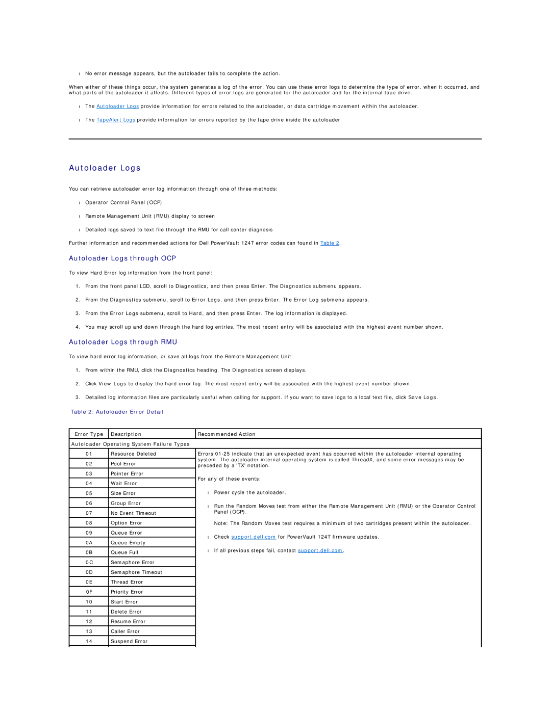 Dell 124T LTO-3 Autoloader Logs through OCP, Autoloader Logs through RMU, Autoloader Error Detail 