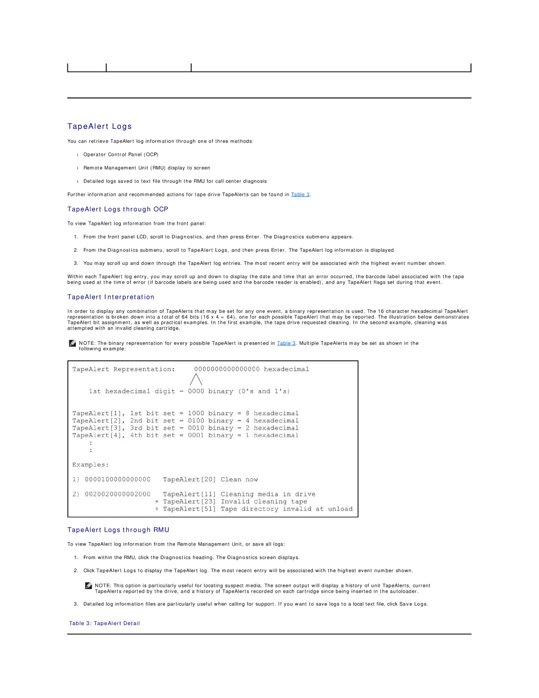 Dell 124T LTO-3 TapeAlert Logs through OCP, TapeAlert Interpretation, TapeAlert Logs through RMU, TapeAlert Detail 