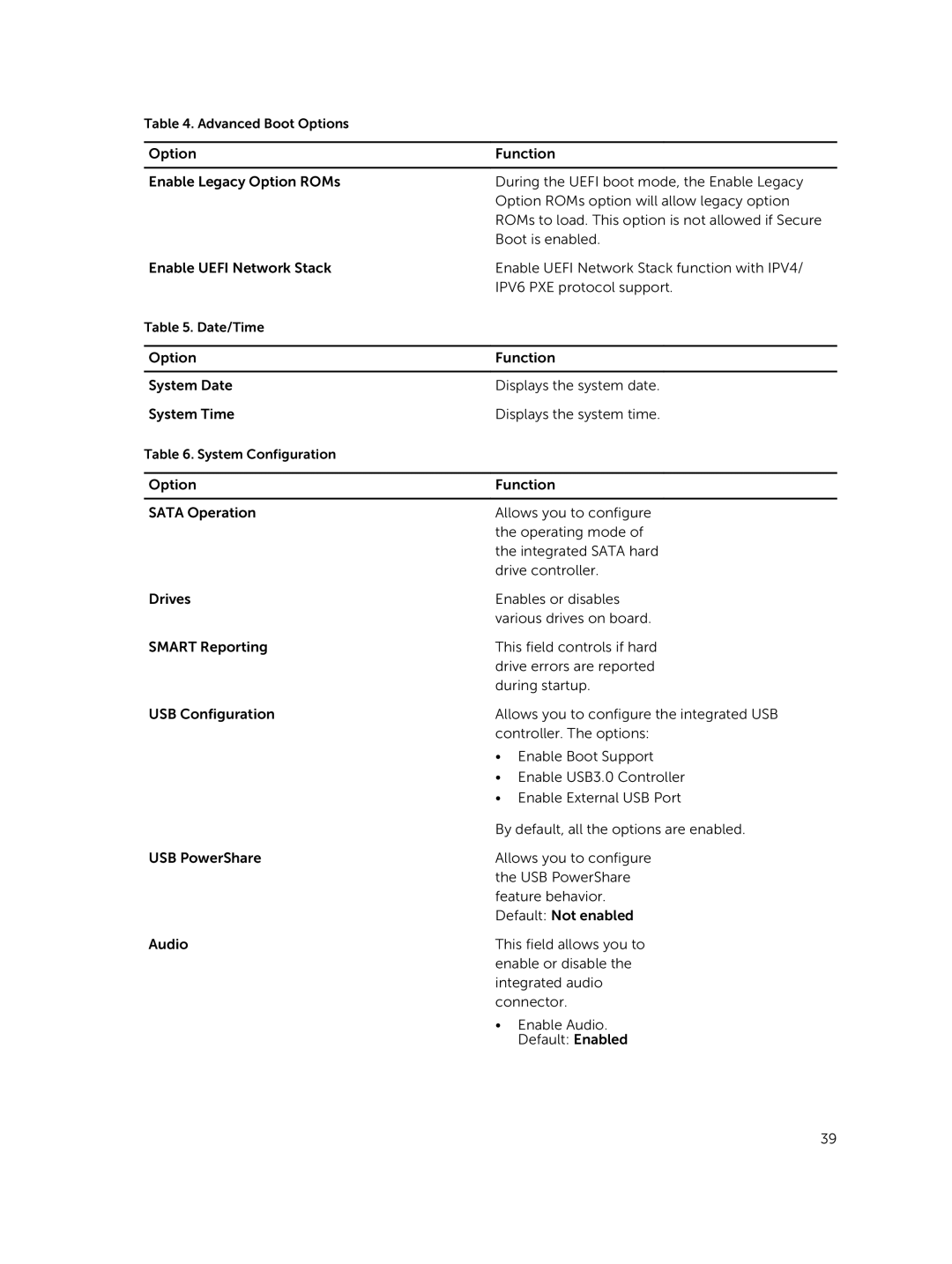 Dell 13-7350 manual Advanced Boot Options 