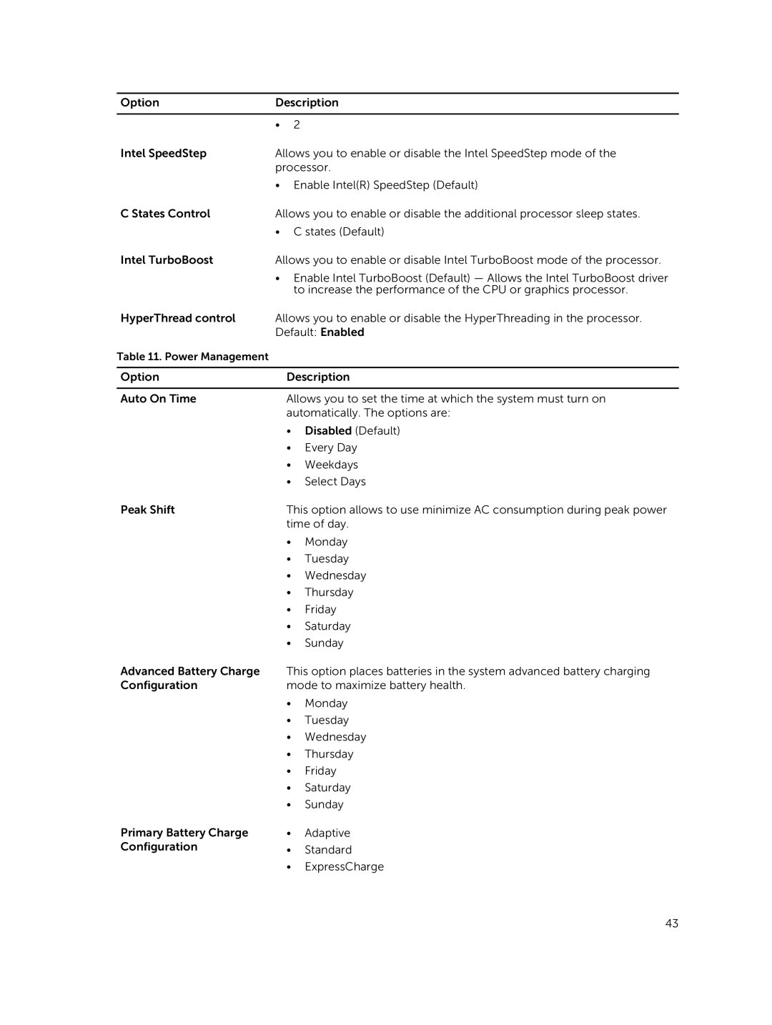 Dell 13-7350 manual Power Management 