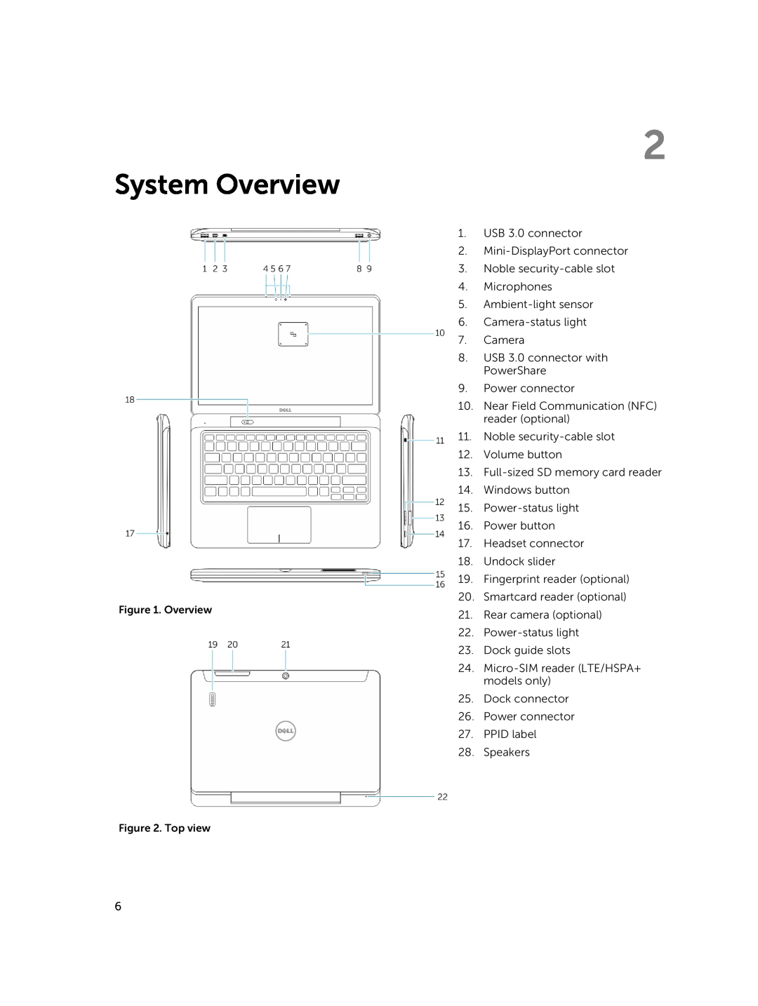 Dell 13-7350 manual System Overview 