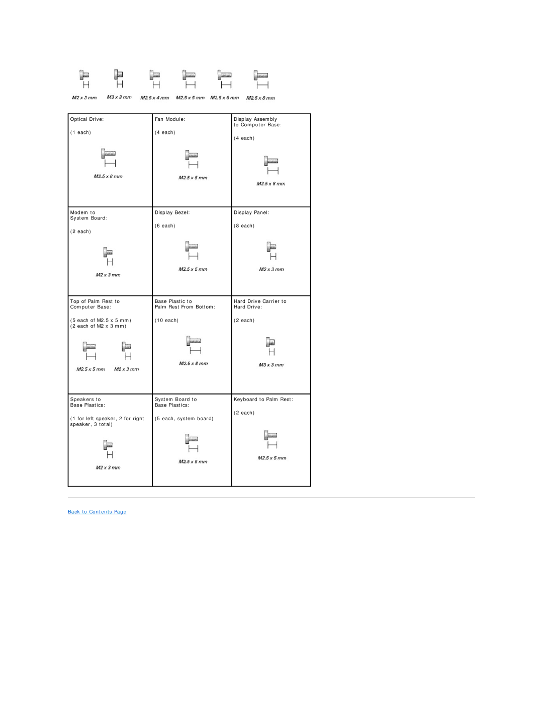 Dell B130, 1300, B120 manual Back to Contents 