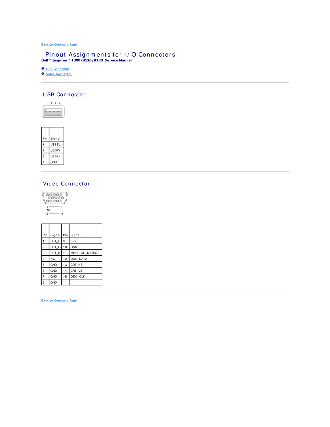 Dell 1300, B120, B130 manual Pinout Assignments for I/O Connectors, USB Connector, Video Connector 