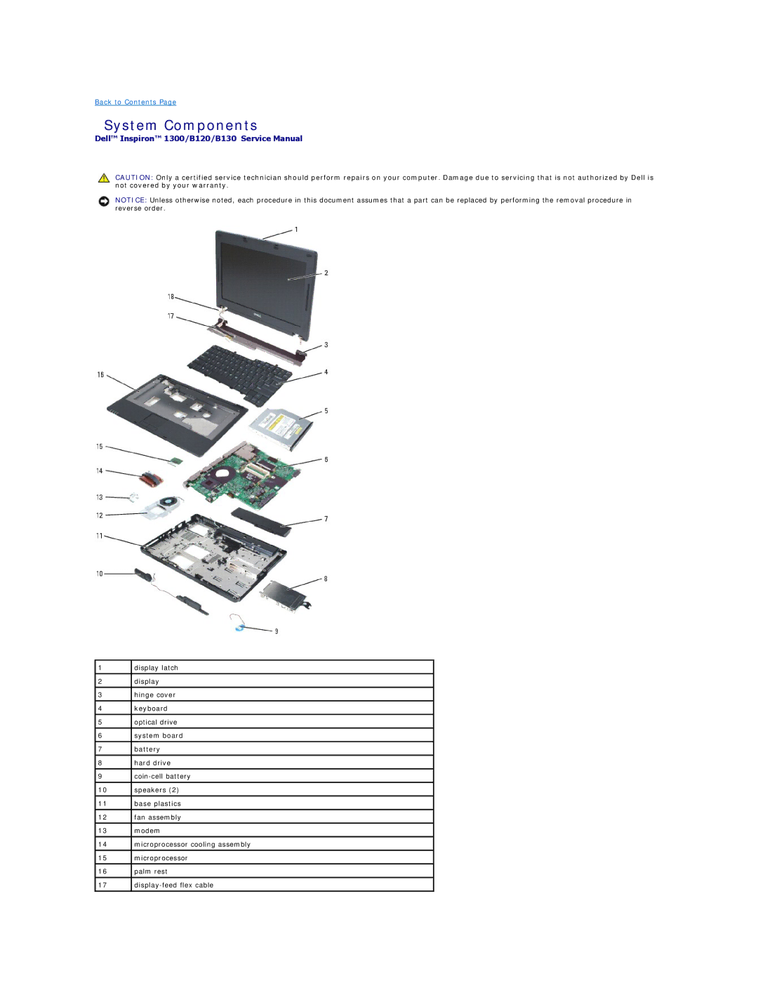 Dell B130, 1300, B120 manual System Components 