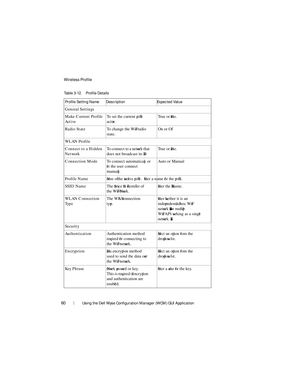 Dell 1.3.0.0 manual Wireless Profile 