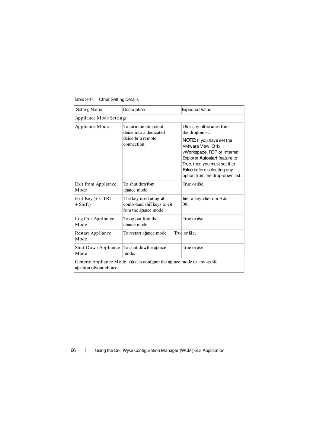 Dell 1.3.0.0 Appliance Mode Settings, Exit from Appliance, Exit Key +CTRL, +Shift, Log Out Appliance, Restart Appliance 