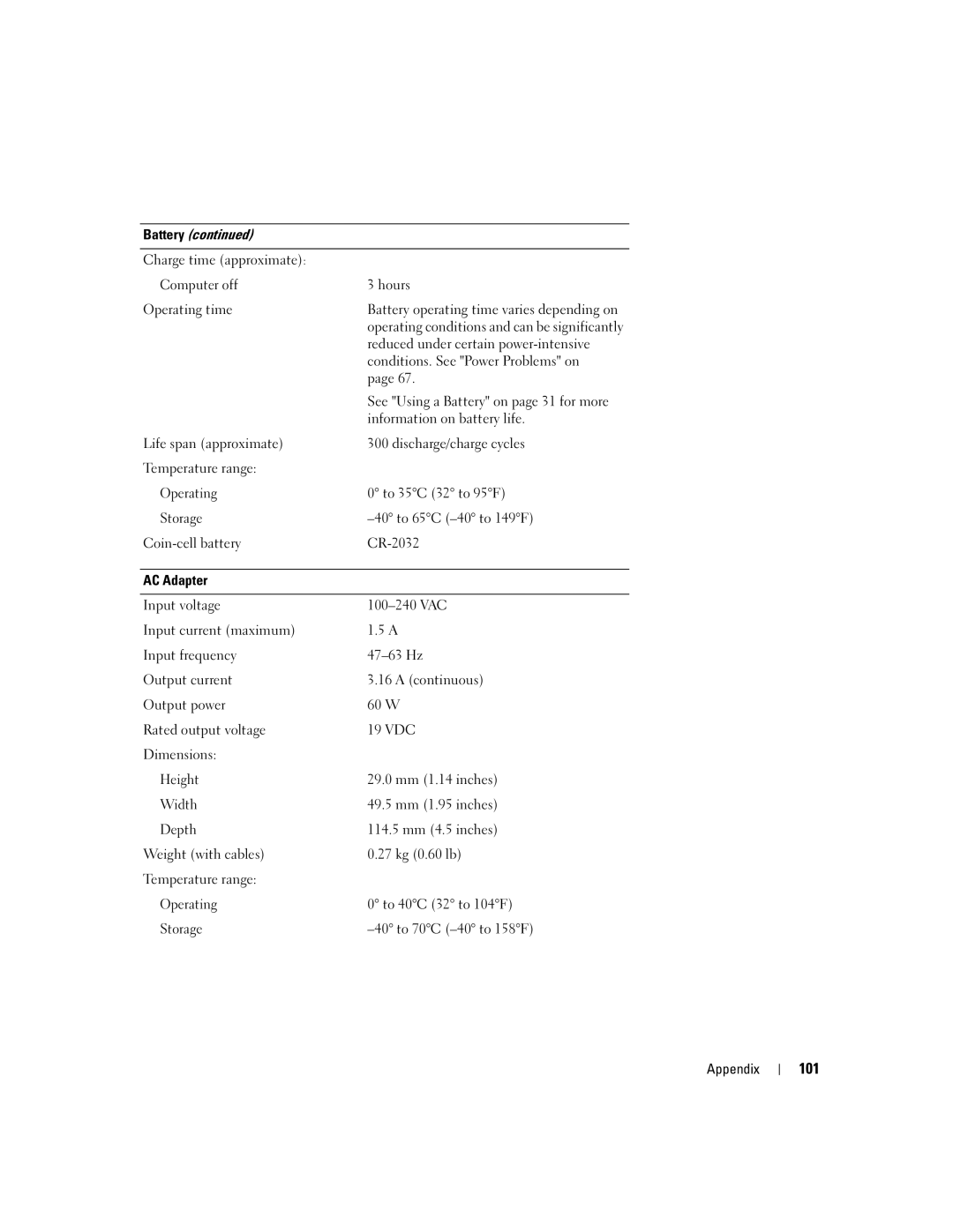 Dell 1300 owner manual 101 