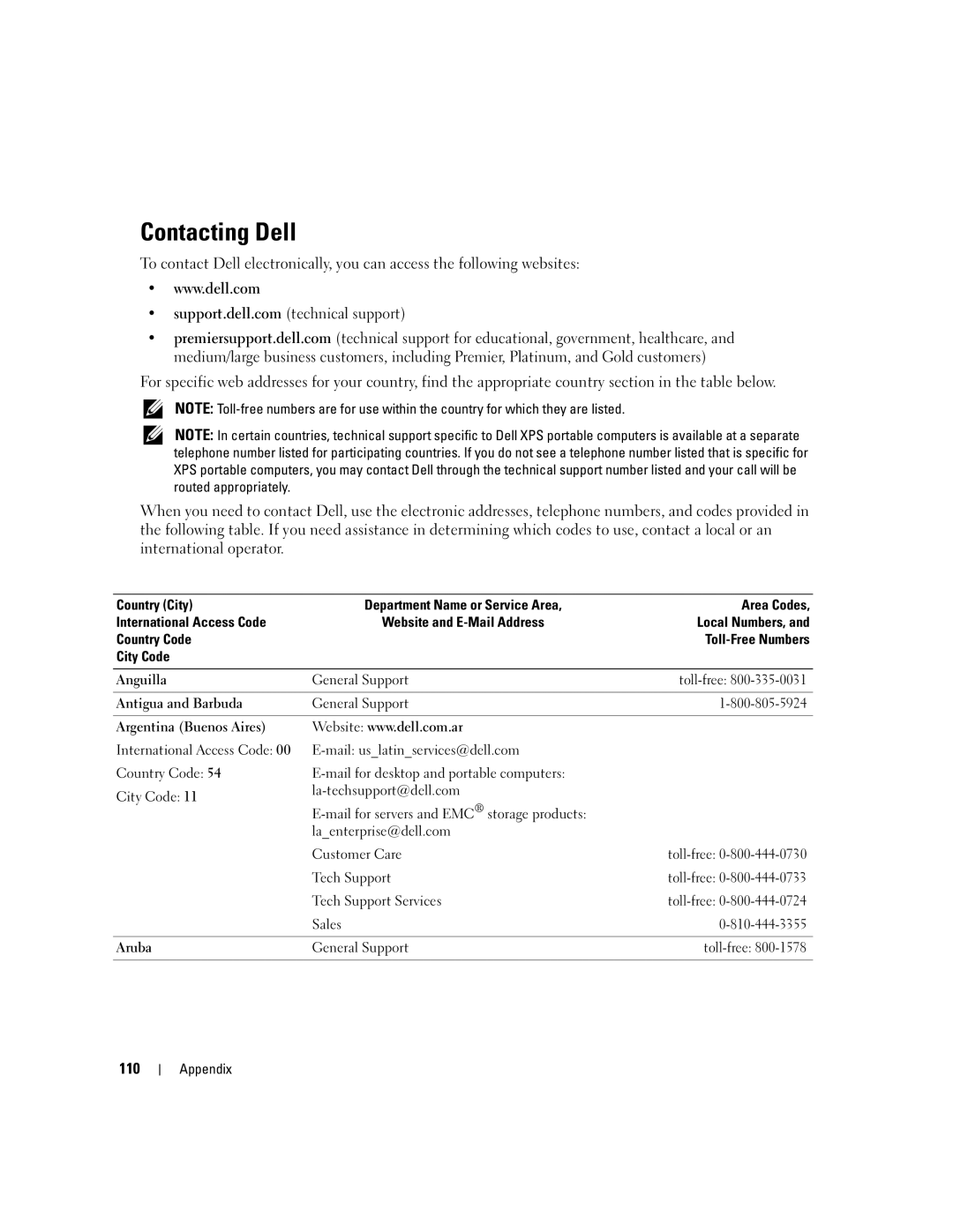 Dell 1300 owner manual Contacting Dell, 110 