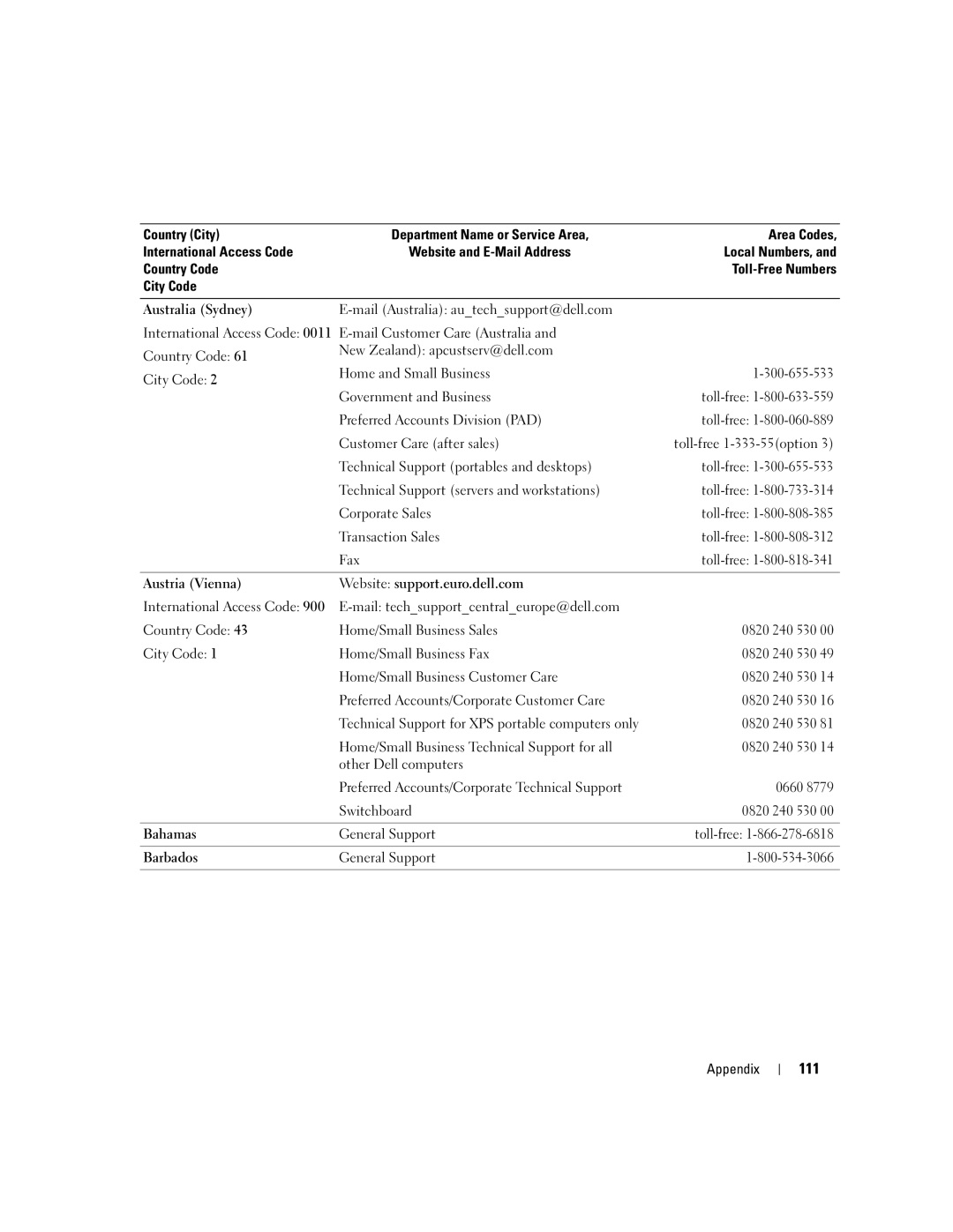 Dell 1300 owner manual 111 