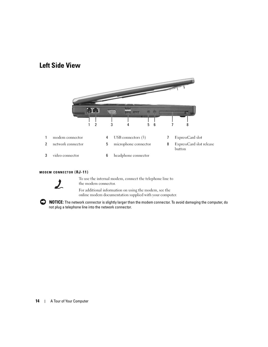 Dell 1300 owner manual Left Side View 