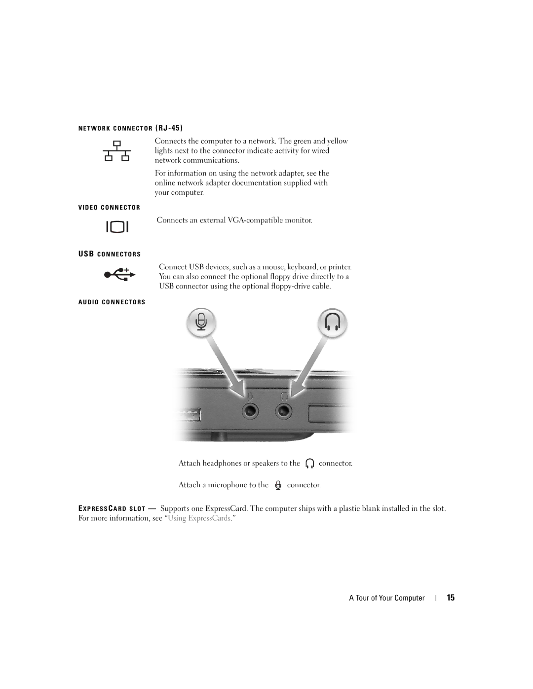 Dell 1300 owner manual Connects an external VGA-compatible monitor 