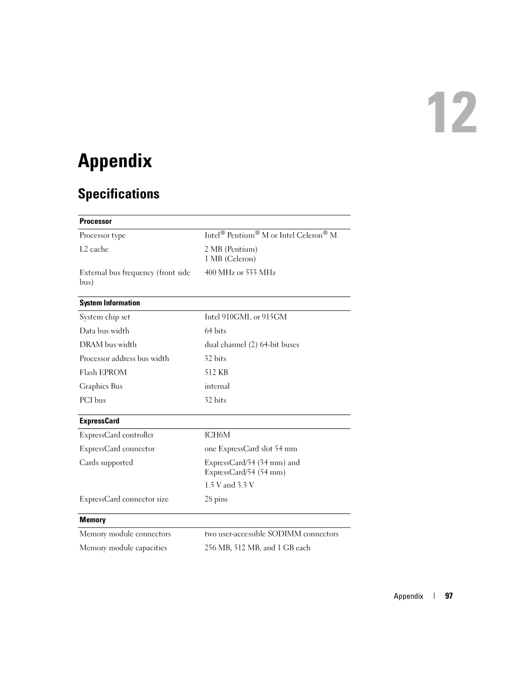 Dell 1300 owner manual Appendix, Specifications 