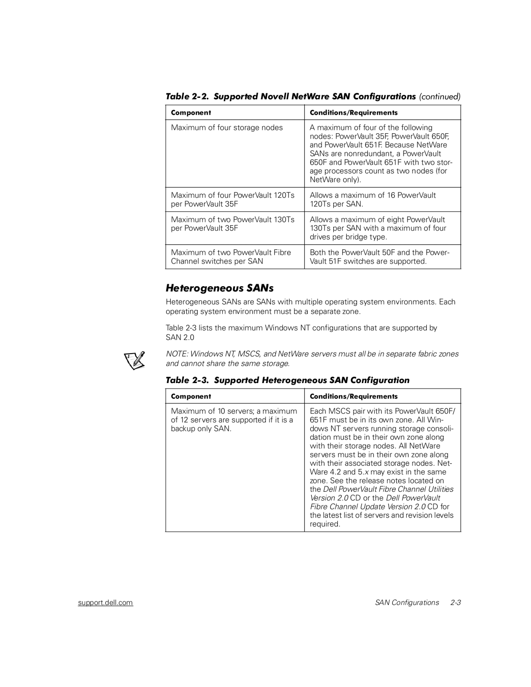 Dell 130T, 35F, 120T manual Dell PowerVault Fibre Channel Utilities, Version 2.0 CD or the Dell PowerVault 