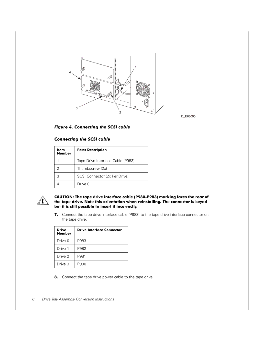 Dell 130T manual Connecting the Scsi cable 