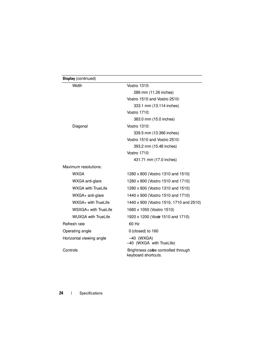 Dell 1310 specifications Wxga 