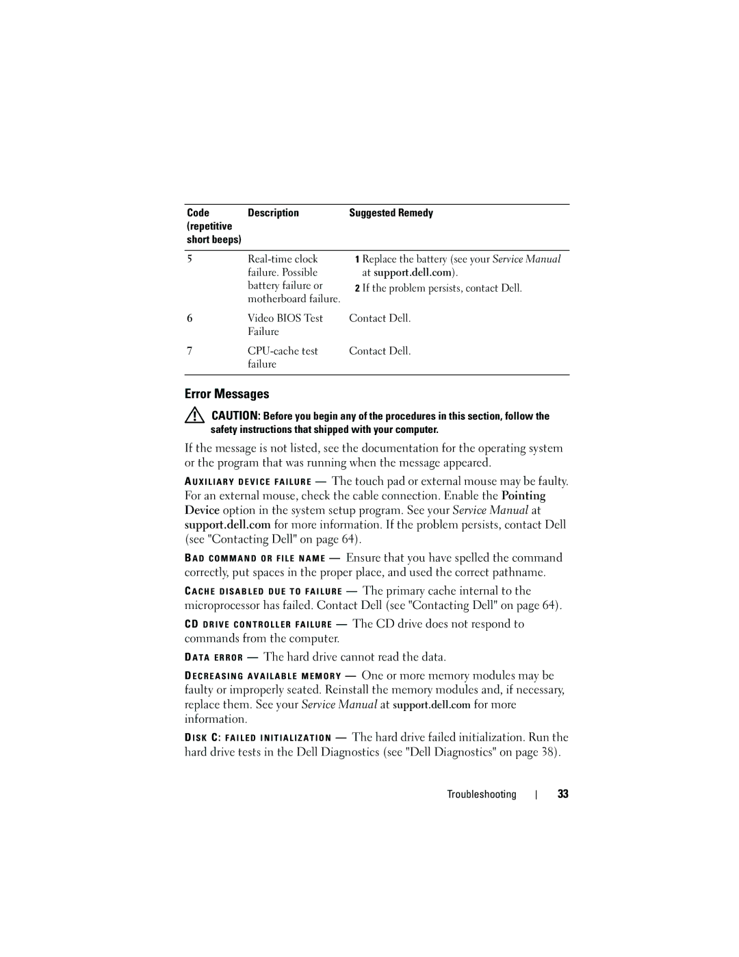 Dell 1310 specifications Error Messages, T a Error The hard drive cannot read the data 