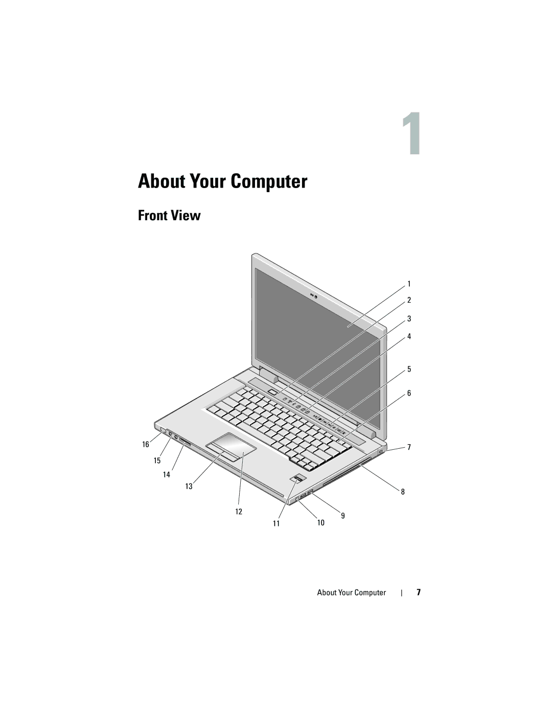 Dell 1310 specifications About Your Computer, Front View 