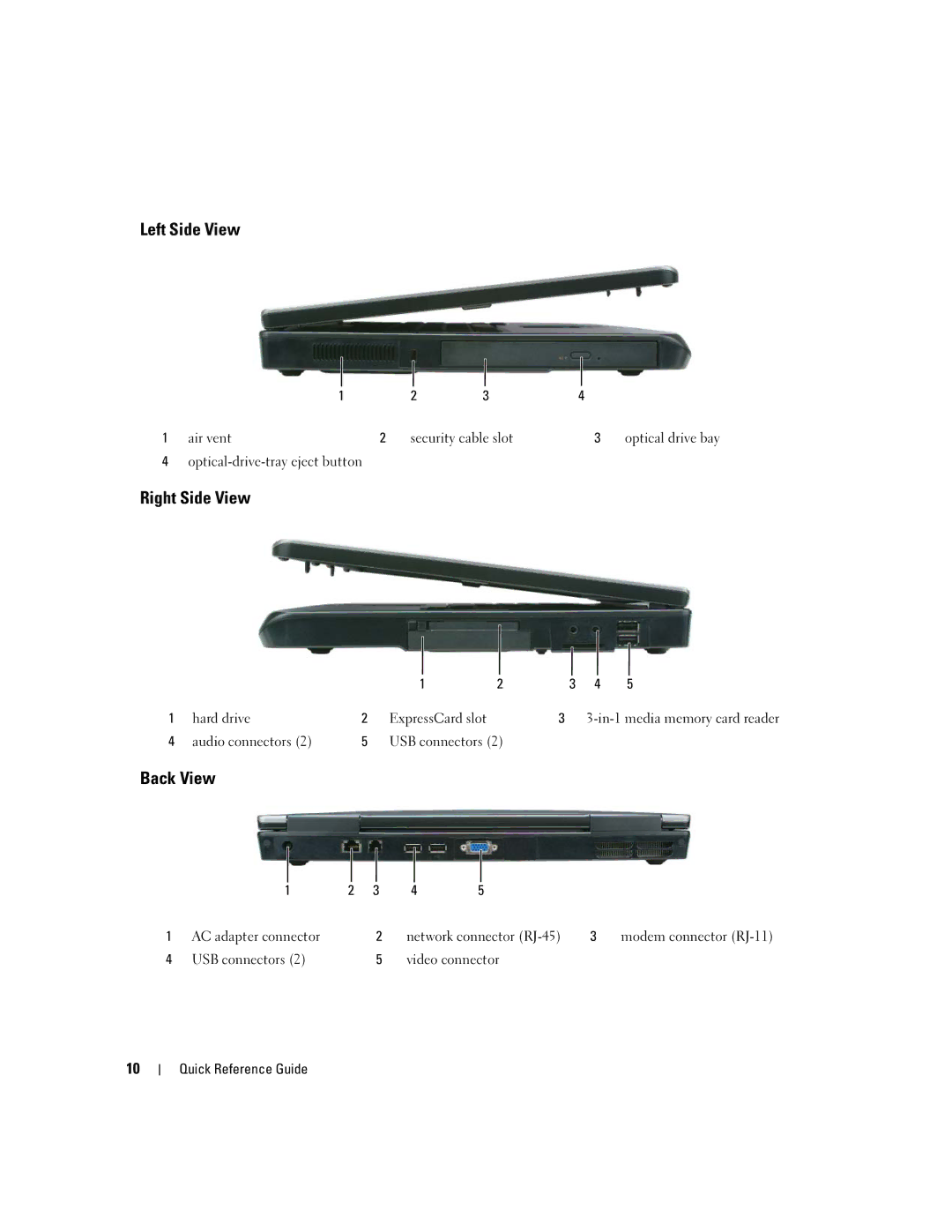 Dell GU434, 131L, PP23LB manual Left Side View, Right Side View, Back View 