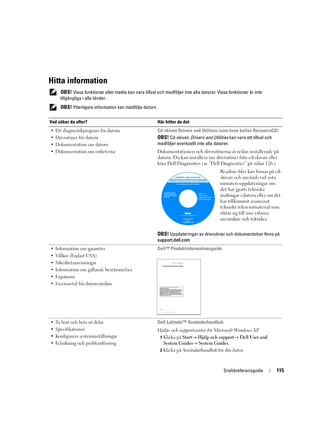 Dell GU434, 131L, PP23LB manual Hitta information, 115, Dell Produktinformationsguide, Dell Latitude Användarhandbok 