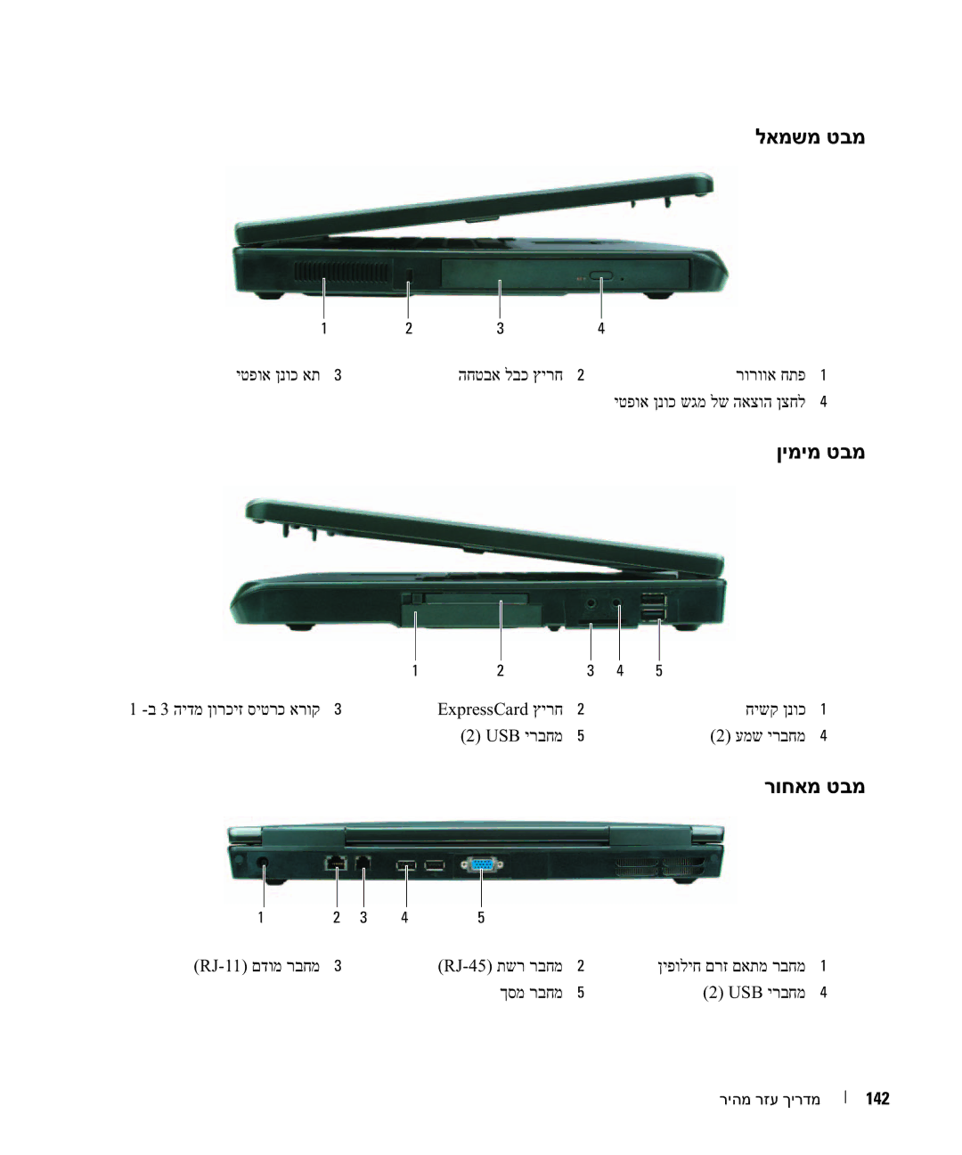 Dell GU434, 131L, PP23LB manual לאמשמ טבמ 