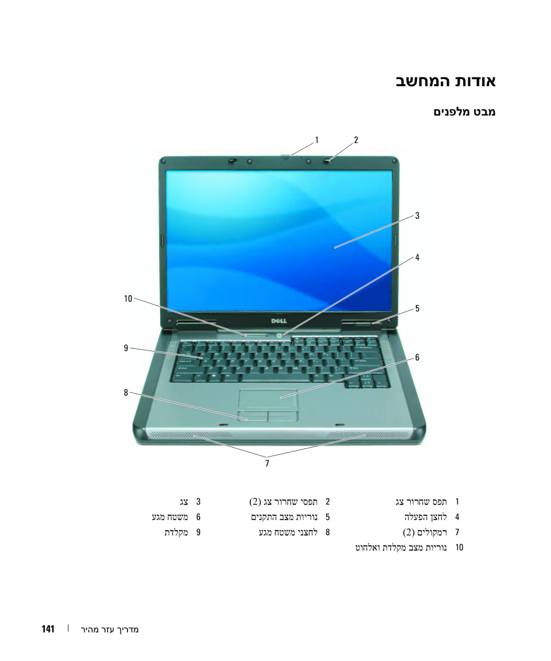 Dell PP23LB, 131L, GU434 manual בשחמה תודוא 