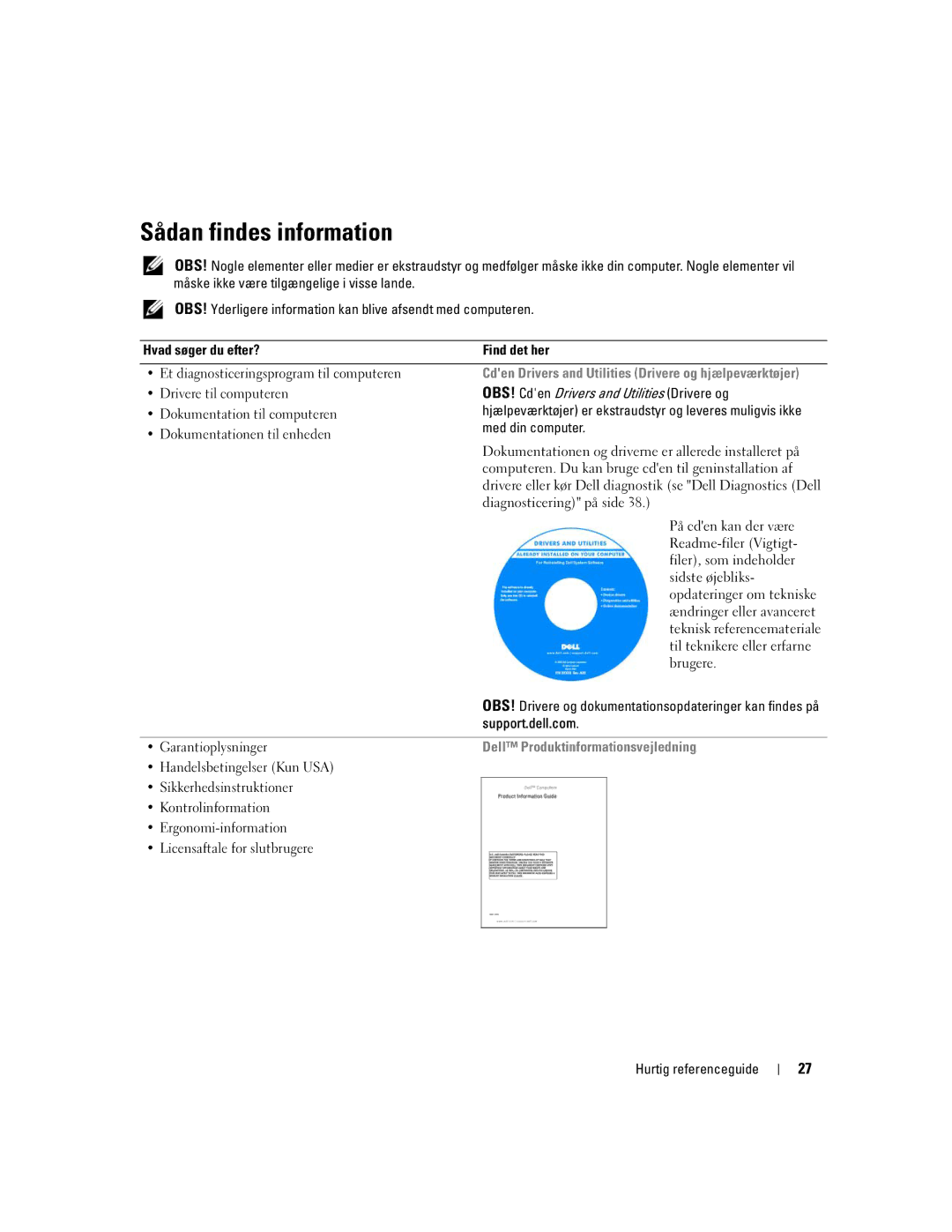 Dell 131L, GU434, PP23LB manual Sådan findes information, Med din computer, Dokumentationen til enheden, Garantioplysninger 