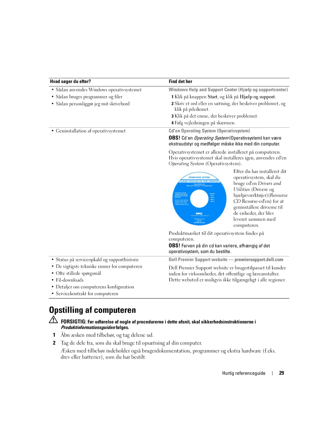 Dell PP23LB, 131L, GU434 manual Opstilling af computeren, Cden Operating System Operativsystem 