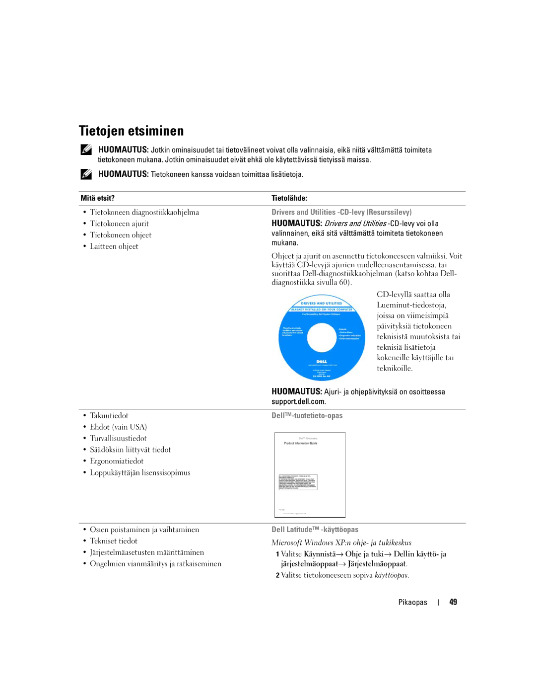 Dell GU434, 131L, PP23LB Tietojen etsiminen, Drivers and Utilities -CD-levy Resurssilevy, Takuutiedot, Dell-tuotetieto-opas 