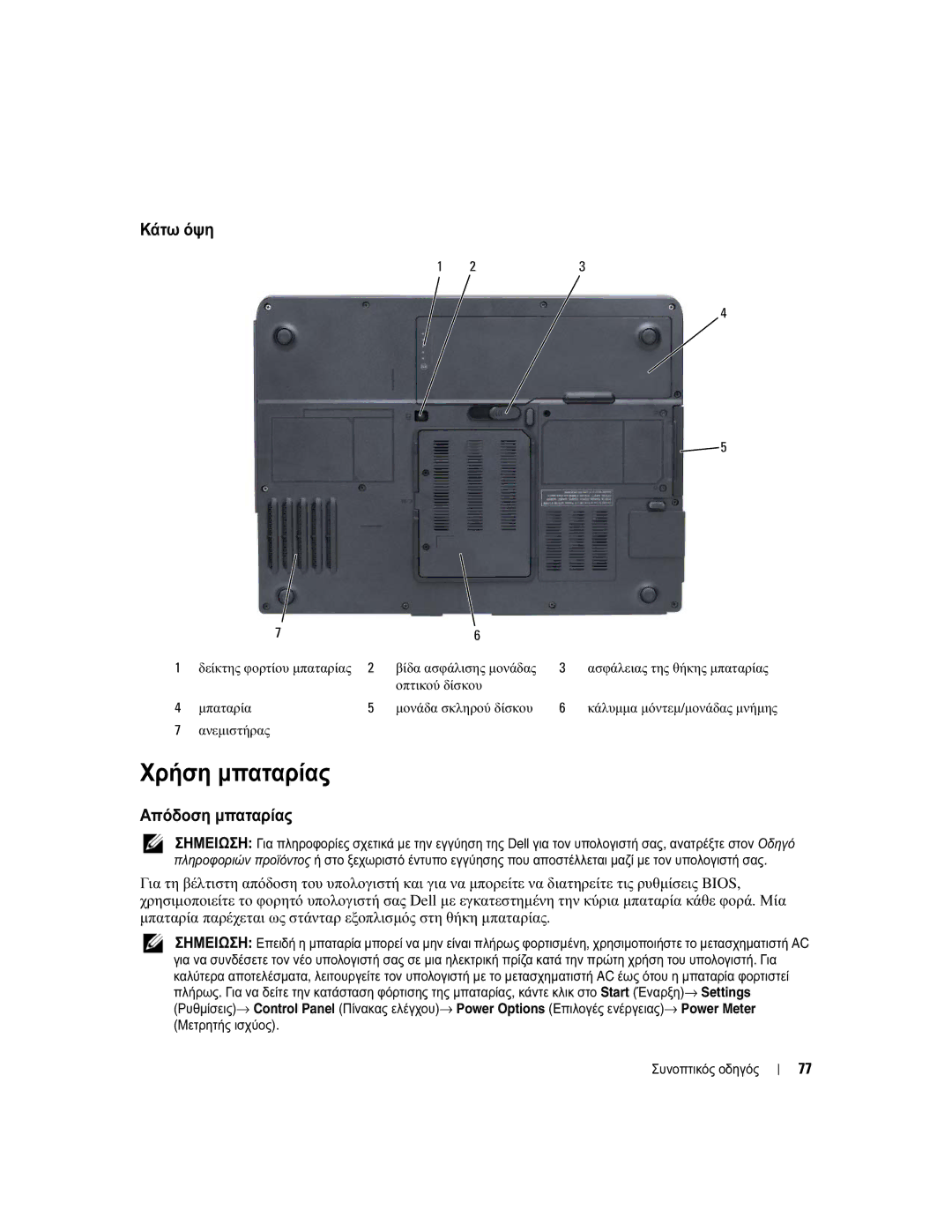 Dell PP23LB, 131L Χρήση µπαταρίας, Κάτω όψη, Απόδοση µπαταρίας, Οπτικού δίσκου Μπαταρία Μονάδα σκληρού δίσκου, Ανεµιστήρας 