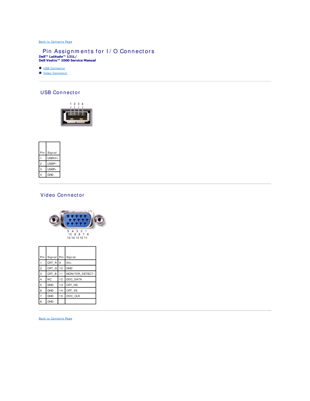 Dell 131L manual Pin Assignments for I/O Connectors, USB Connector, Video Connector 