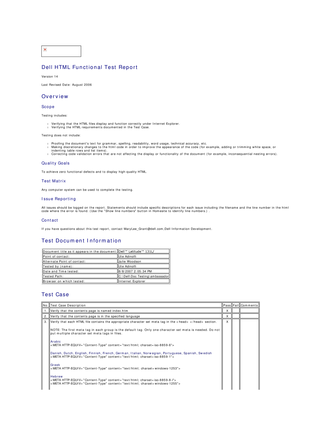 Dell 131L Dell HTML Functional Test Report, Overview, Test Document Information, Test Case, Point of contact, Ute Adinolfi 