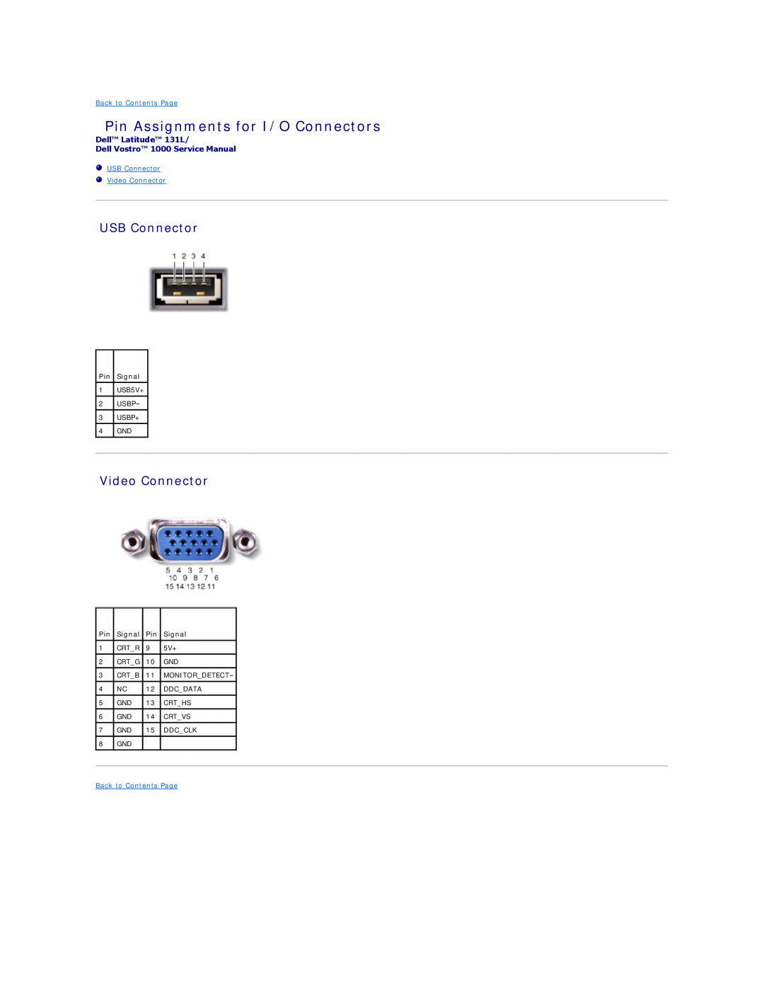 Dell 131L Pin Assignments for I/O Connectors, USB Connector Video Connector, Pin Signal, Back to Contents Page 