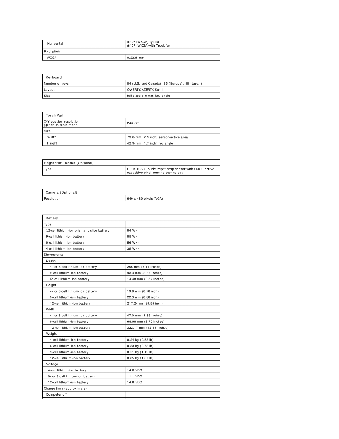 Dell 1320 specifications Camera Optional 