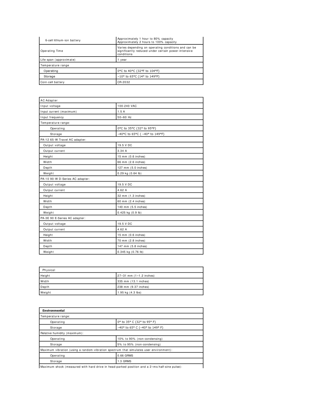 Dell 1320 specifications Physical 