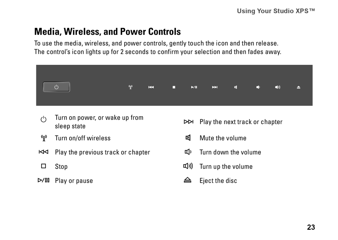 Dell P464C, 1340, PP17S setup guide Media, Wireless, and Power Controls 