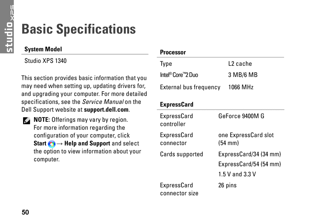 Dell P464C, 1340, PP17S setup guide Basic Specifications, System Model, Processor, ExpressCard 