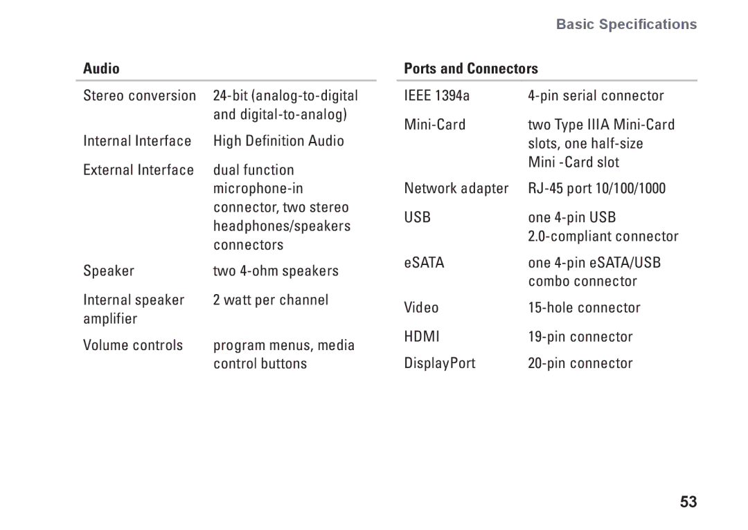 Dell P464C, 1340, PP17S setup guide Ports and Connectors 