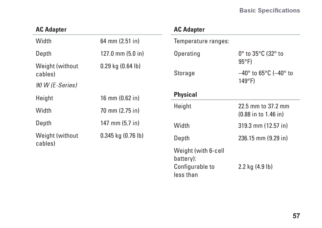 Dell PP17S, 1340, P464C setup guide Physical 