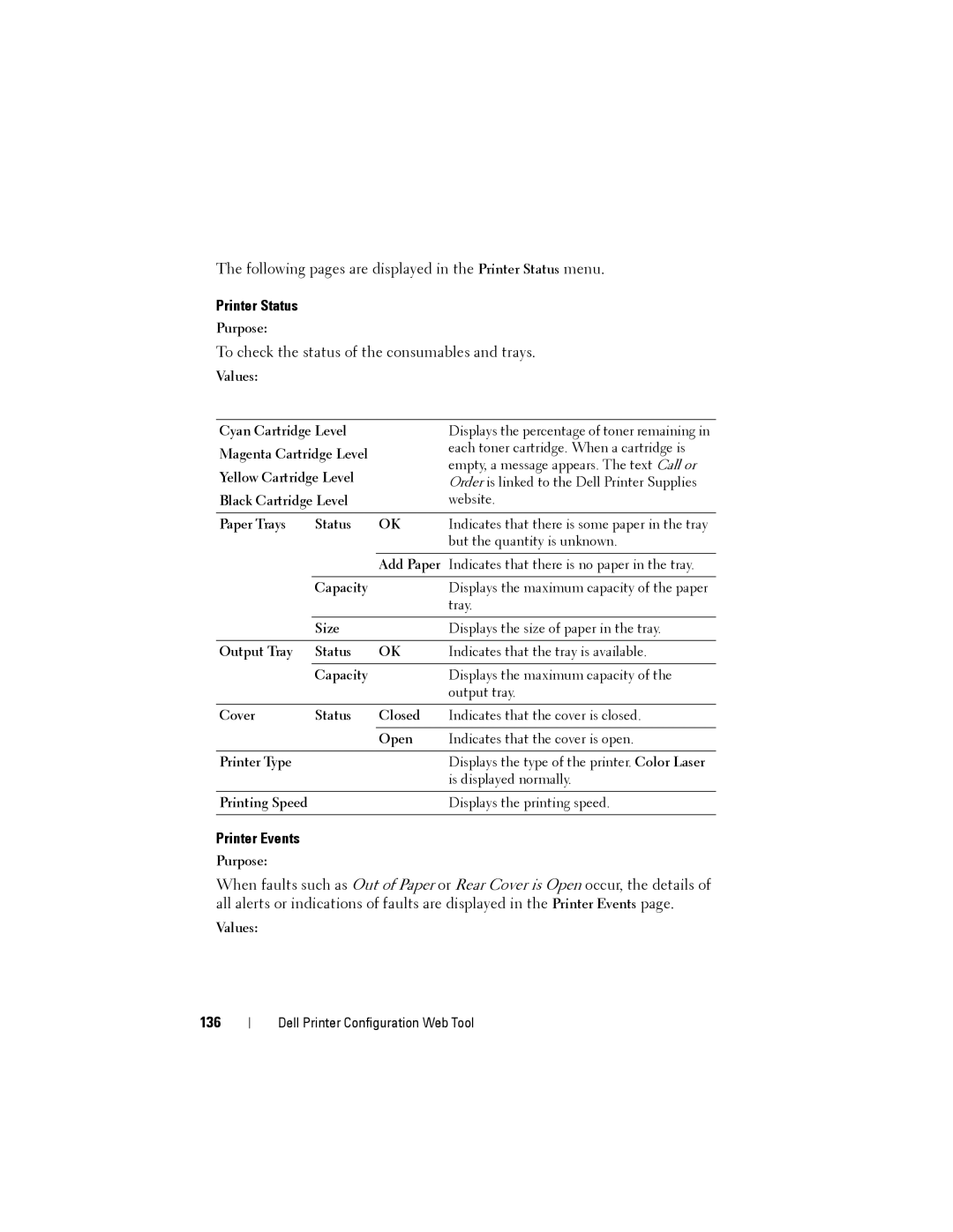 Dell 1355cnw, 1355CN manual 136, Printer Events 