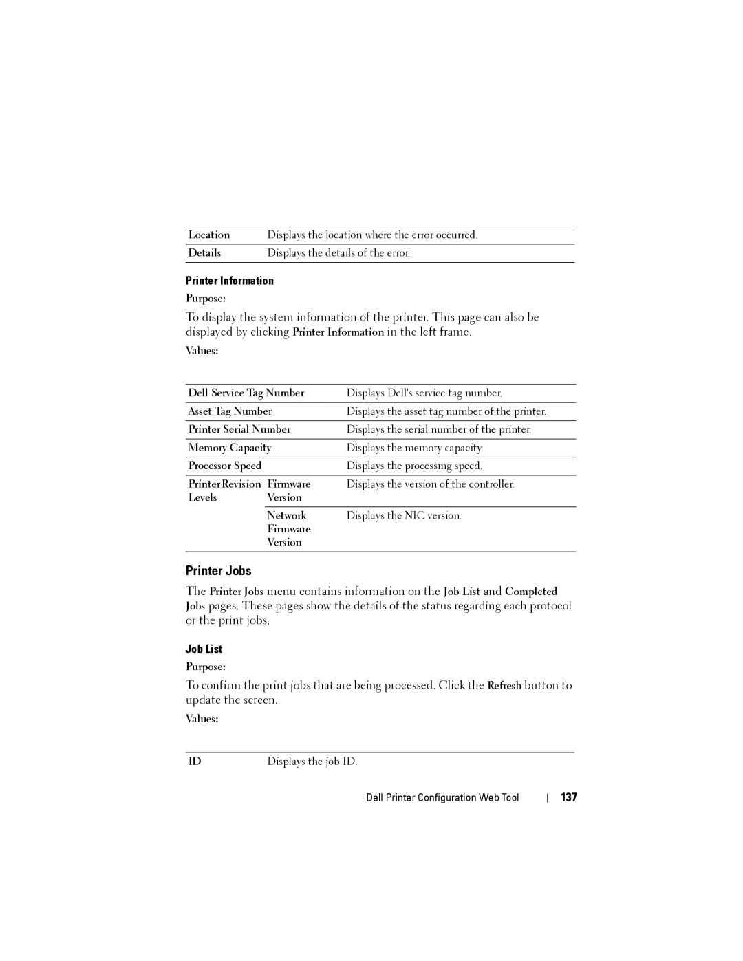 Dell 1355CN, 1355cnw manual Printer Jobs, Job List, 137, Displays the processing speed, Values Displays the job ID 