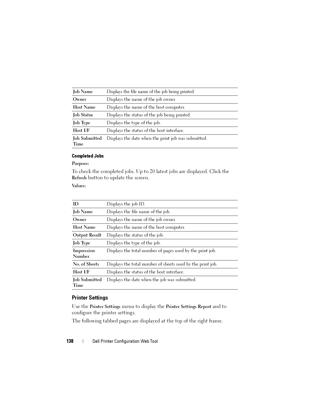 Dell 1355cnw, 1355CN manual Printer Settings, Completed Jobs, 138 