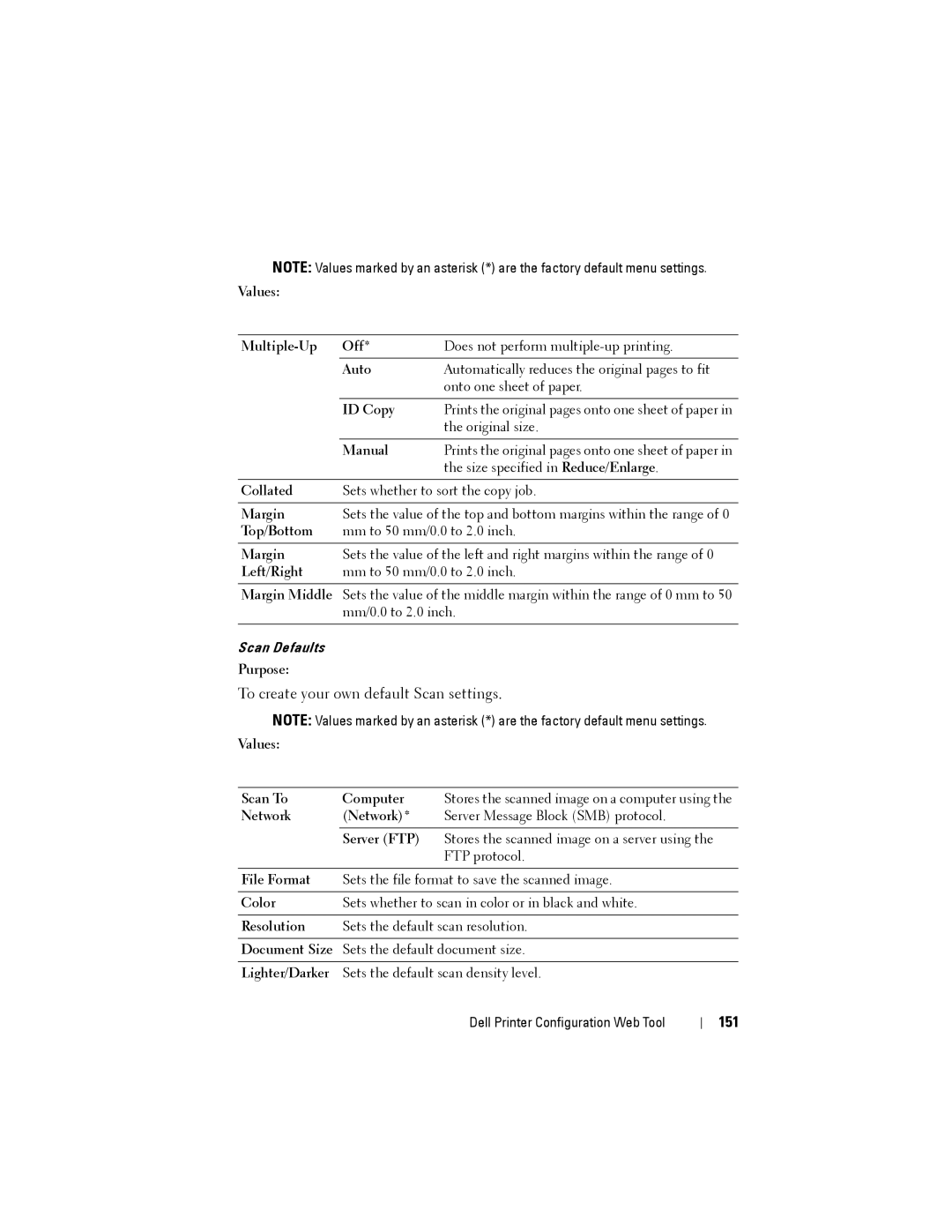 Dell 1355CN, 1355cnw manual 151, Values Multiple-Up Off, Auto, ID Copy, Manual 