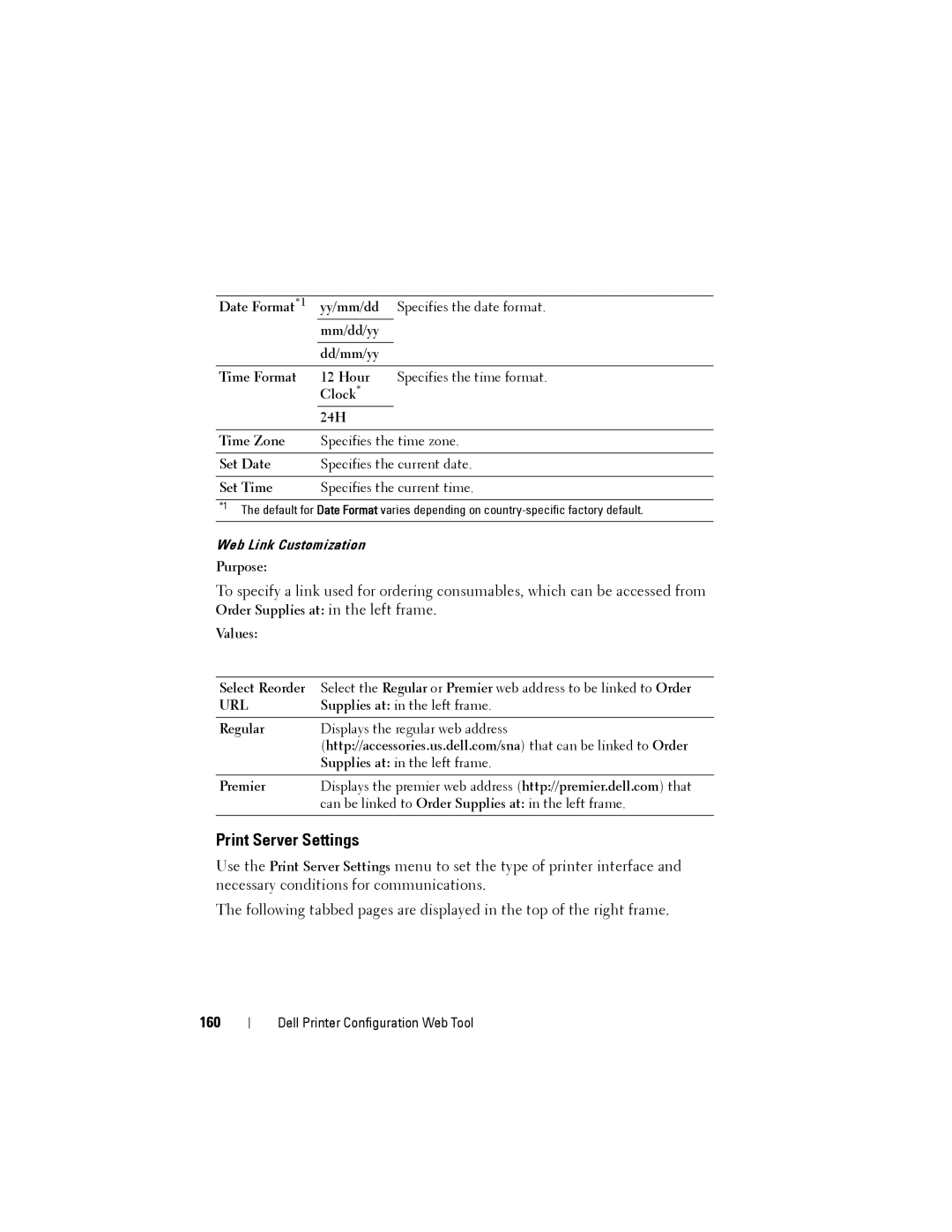 Dell 1355cnw, 1355CN manual Print Server Settings, 160, Supplies at in the left frame 