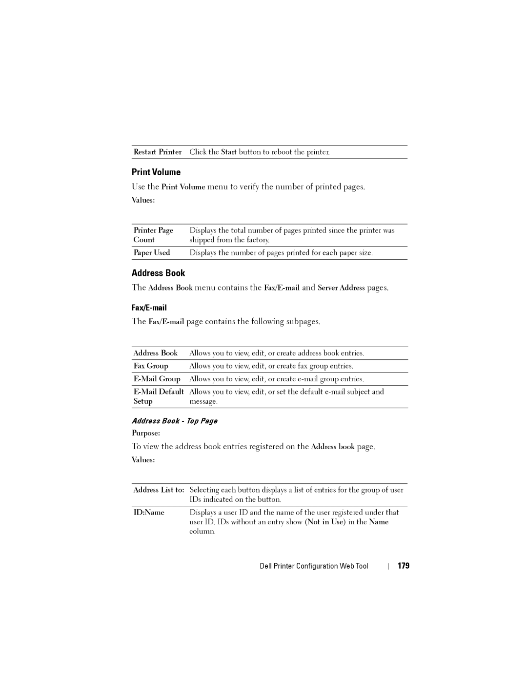 Dell 1355CN, 1355cnw manual Print Volume, Address Book, Fax/E-mail, 179 