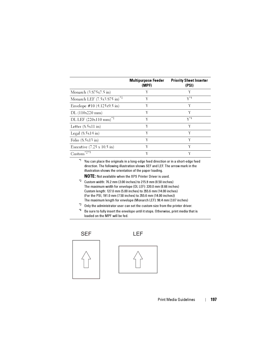 Dell 1355CN, 1355cnw manual Seflef, 197 