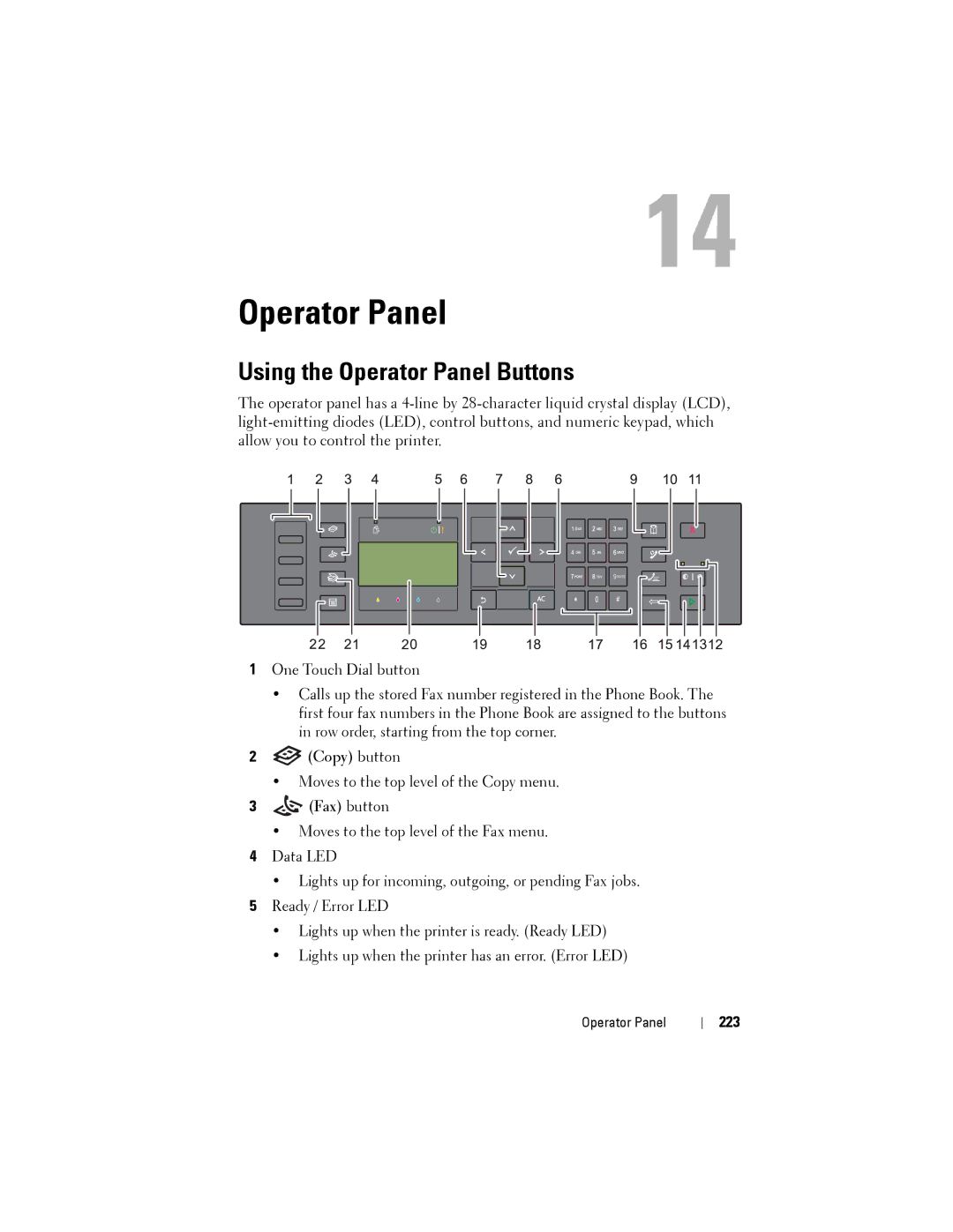 Dell 1355CN, 1355cnw manual Using the Operator Panel Buttons, Copy button, Fax button, 223 