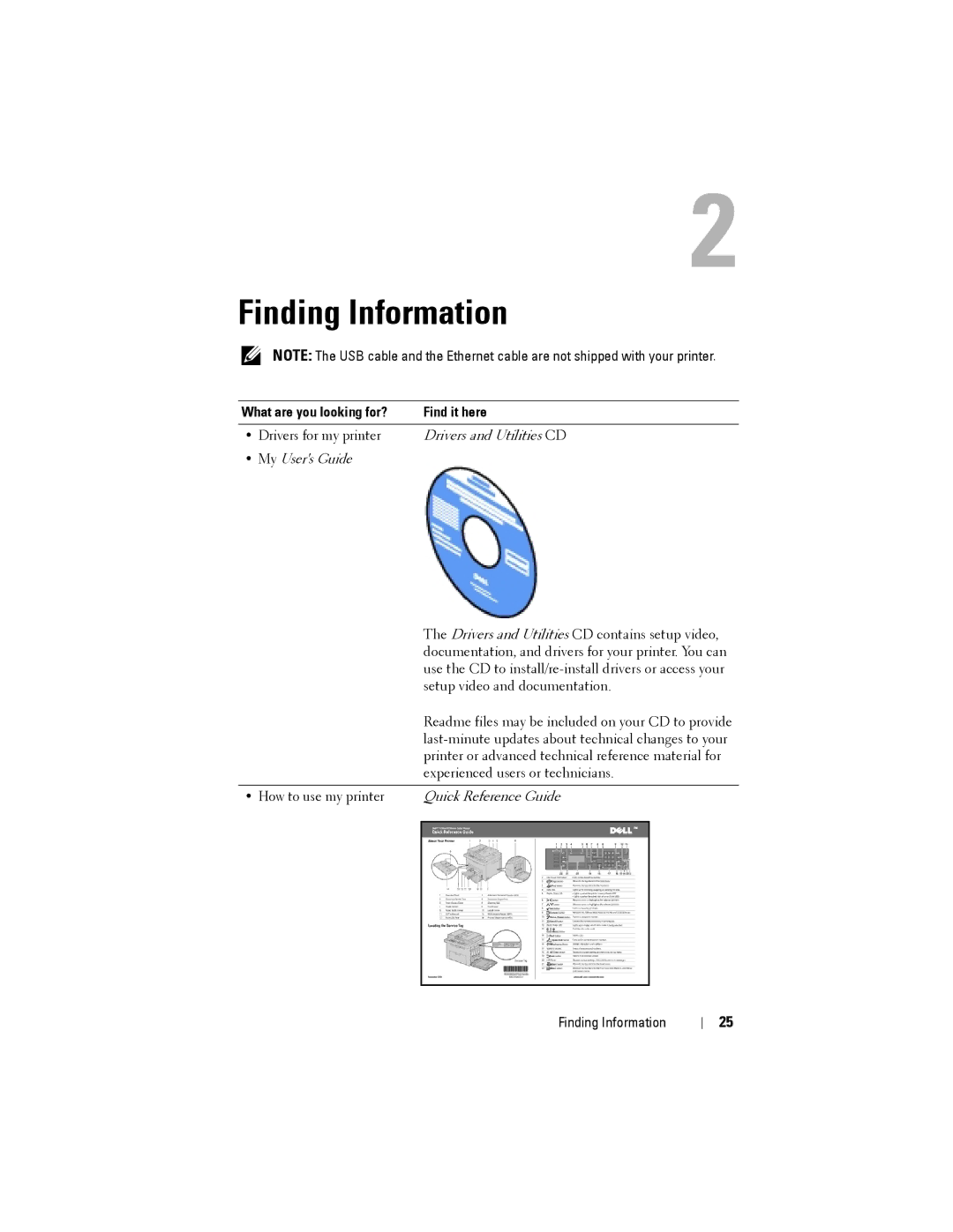 Dell 1355CN, 1355cnw manual Finding Information, What are you looking for? Find it here 