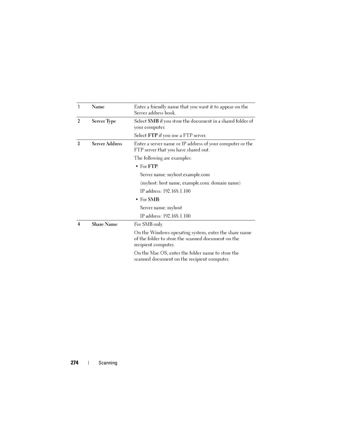 Dell 1355cnw, 1355CN manual 274, Name 