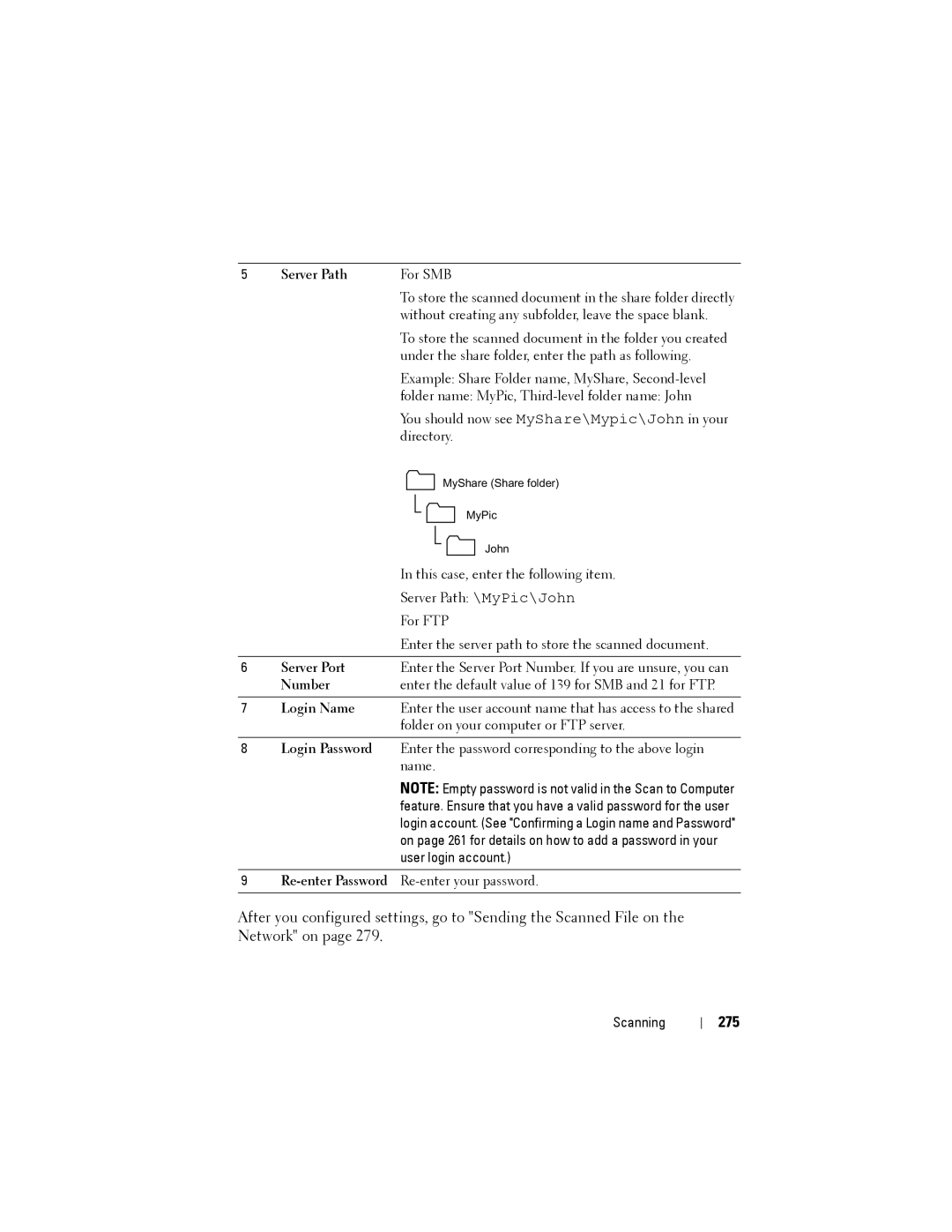 Dell 1355CN, 1355cnw manual 275, Server Port, Login Name 