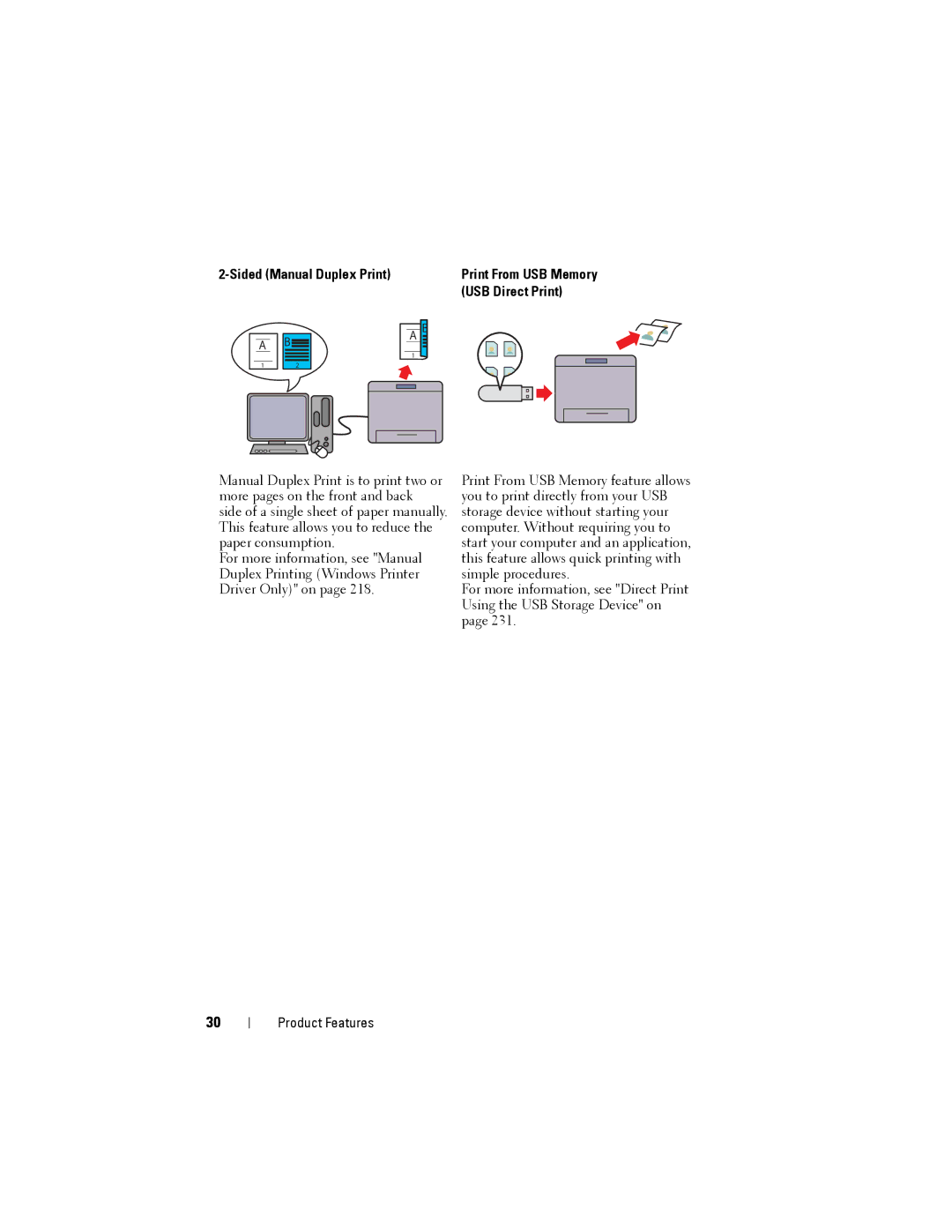 Dell 1355cnw, 1355CN manual Print From USB Memory, USB Direct Print 